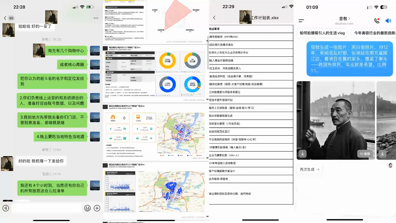 掌门人·美甲店运营销售系列-AK资源网