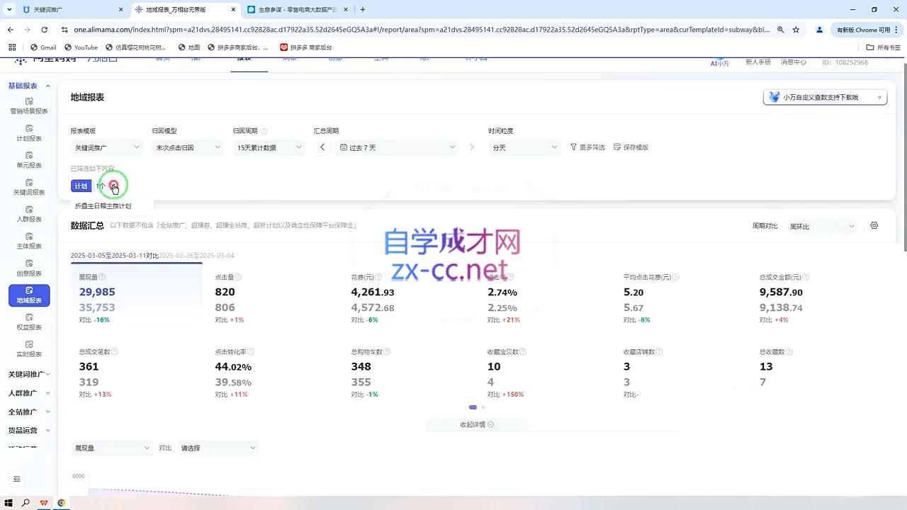 推易·淘宝全套运营现场课程(更新12月)-AK资源网