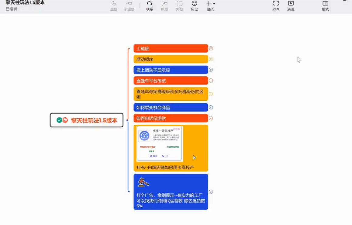 琪琪电商·拼多多擎天柱玩法(更新2月)-AK资源网
