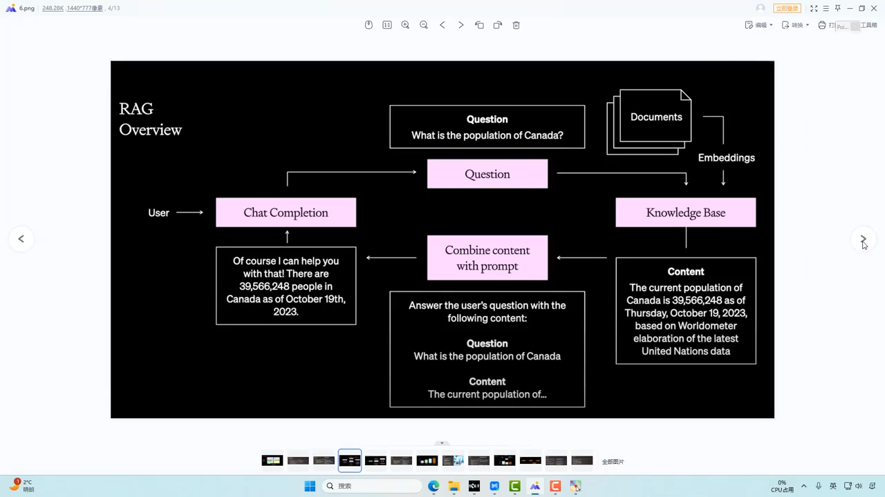迪哥·2025AI智能体开发课程-AK资源网